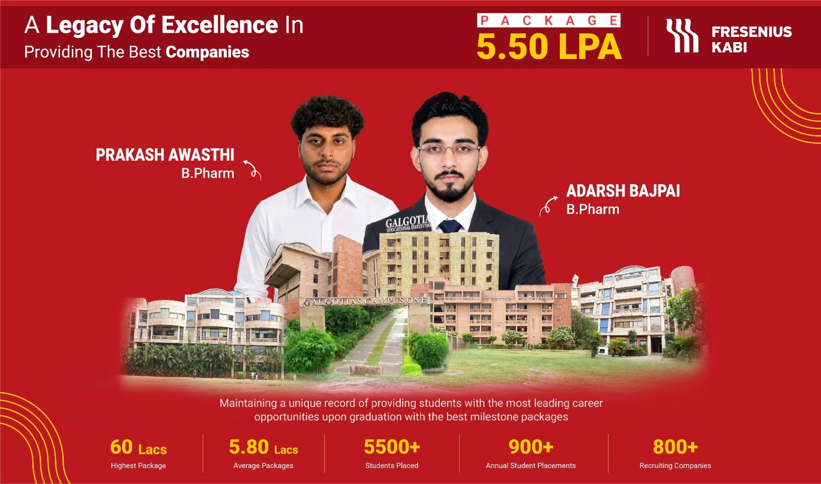 Galgotias College of Pharmacy campus photo 5 — Delhi NCR