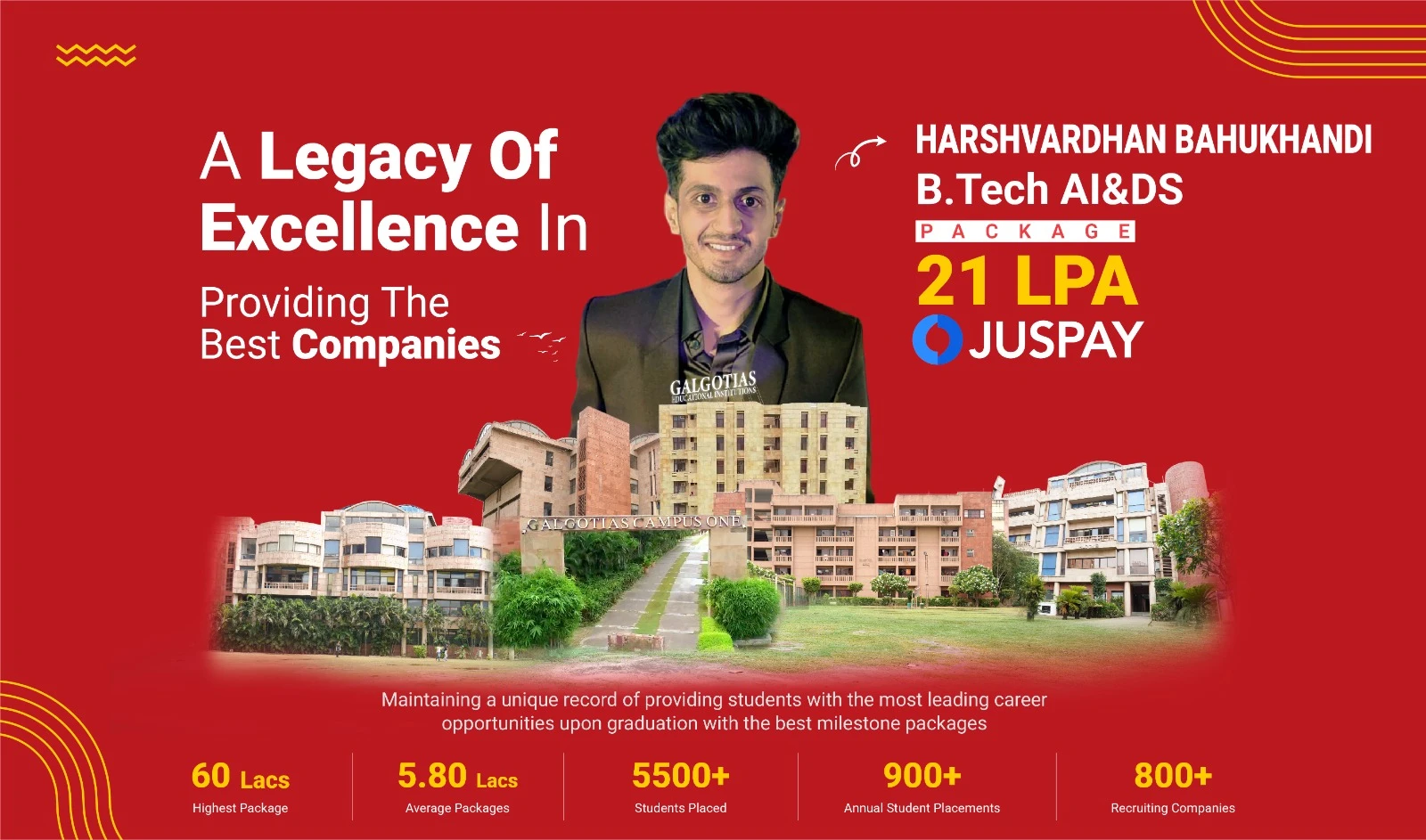Galgotias College of Pharmacy campus photo 4 — Delhi NCR