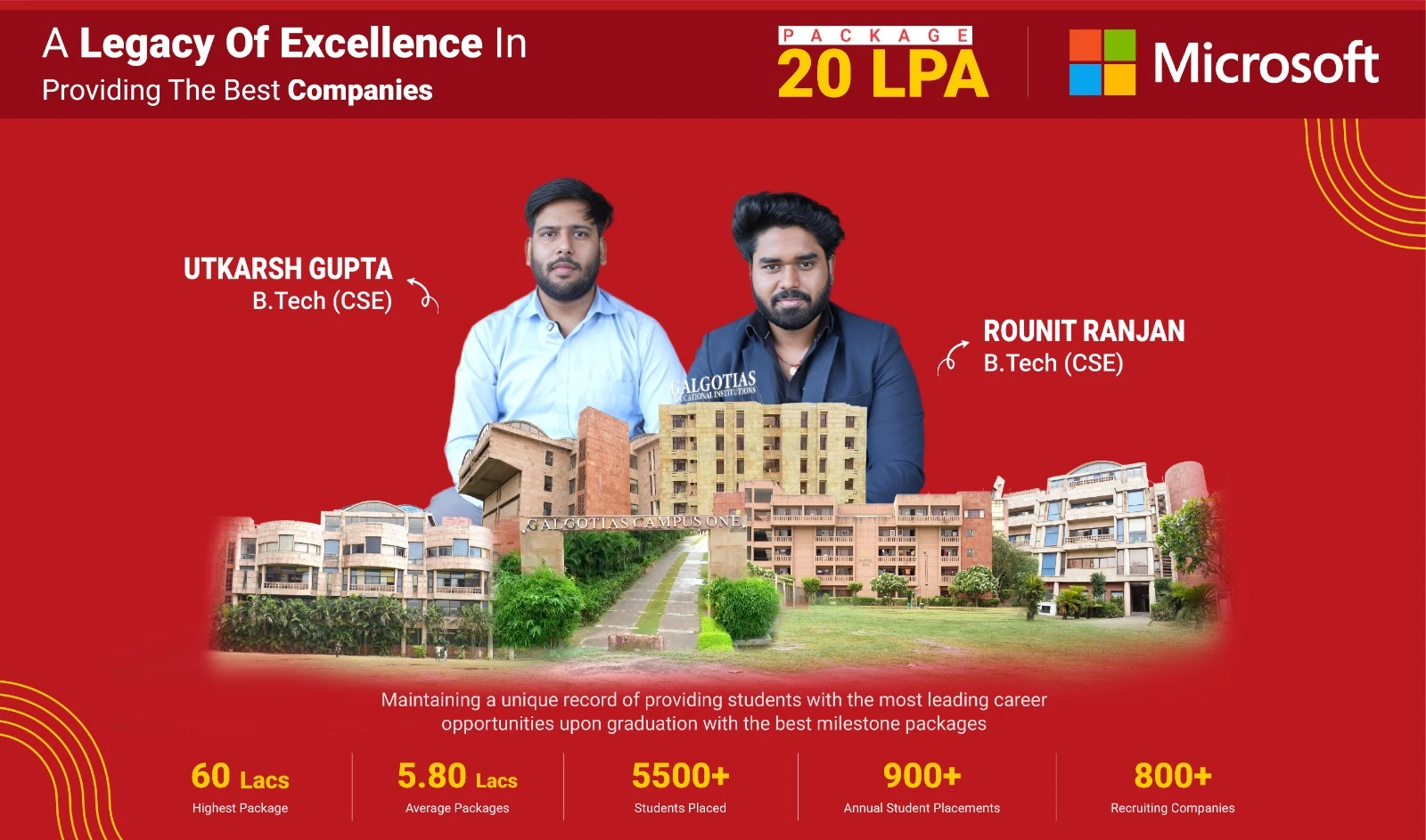 Galgotias College of Pharmacy campus photo 2 — Delhi NCR
